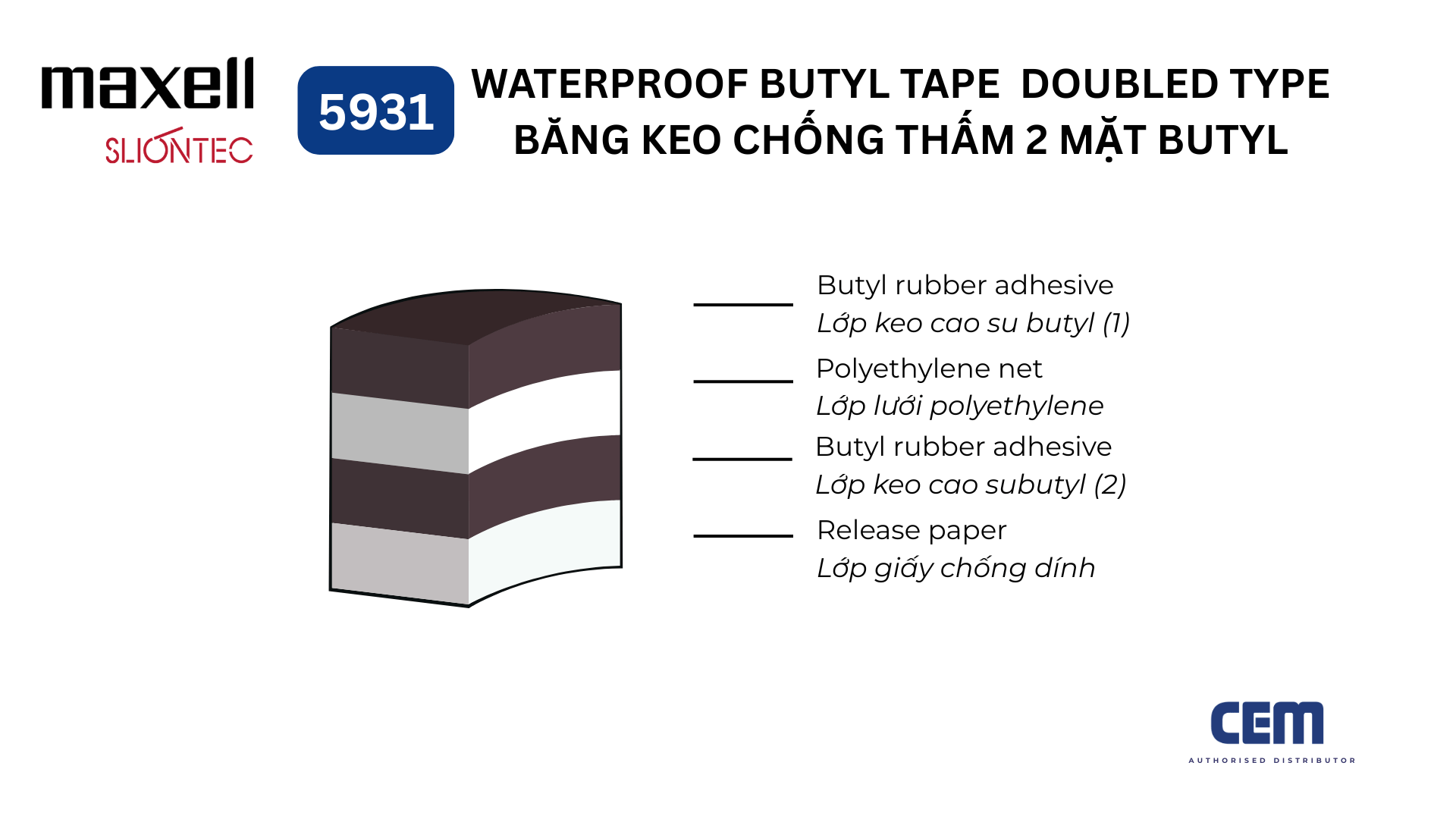 Cấu tạo băng keo butyl 2 mặt Maxell 5931
