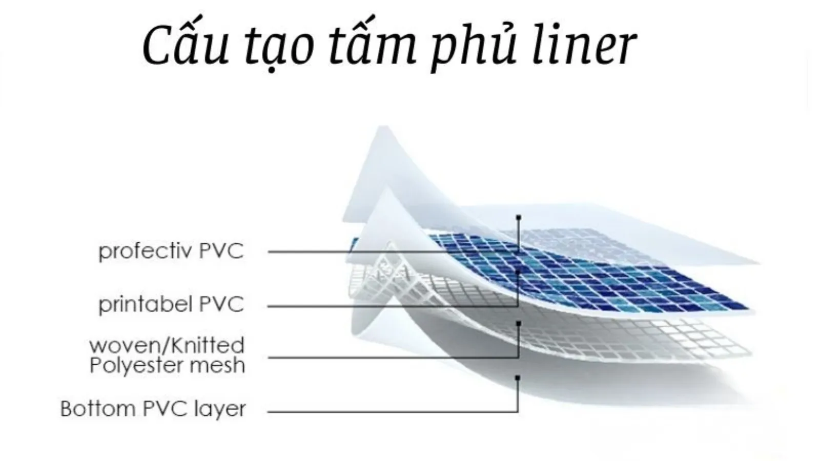 tấm phủ pvc bể bơi