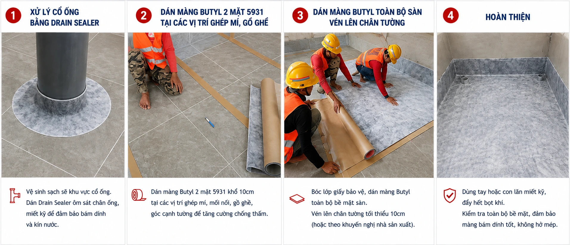 Quy trình chống thấm nhà vệ sinh không đục gạch bằng màng butyl